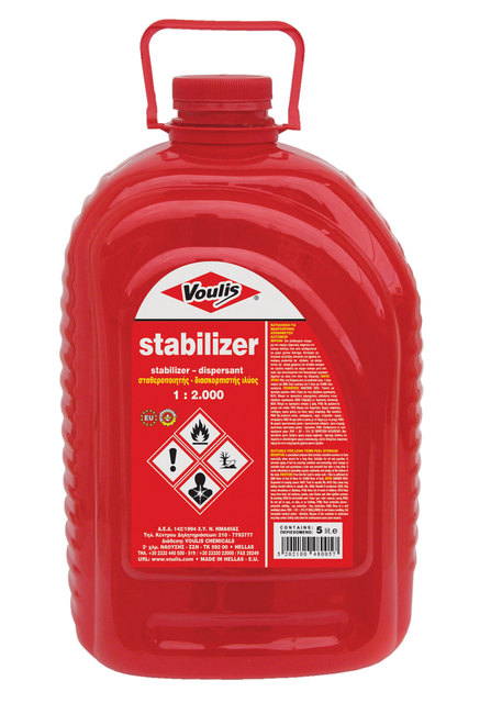 stabilizer